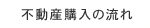 不動産購入の流れを説明しています。