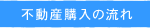 不動産購入の流れを説明しています。